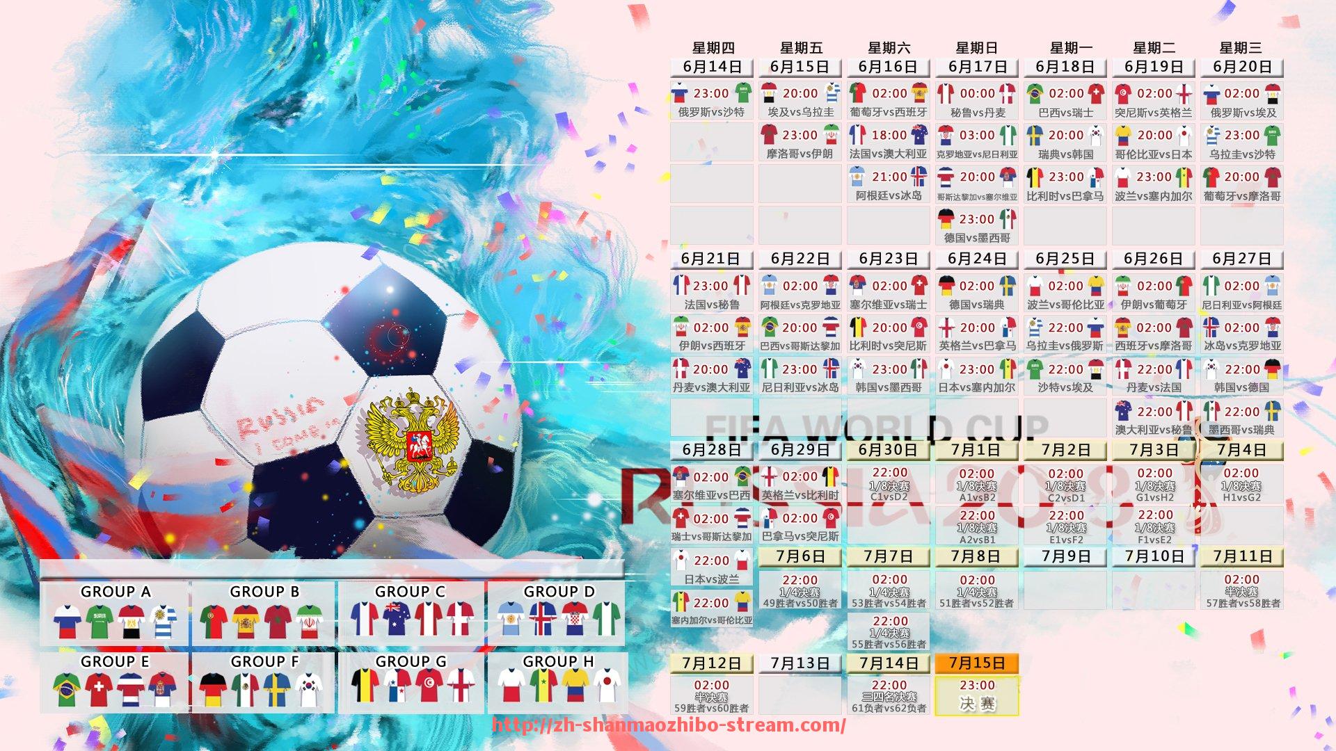 山猫直播官网-世俱杯比赛守门员扑救分布及关键扑救时刻分析